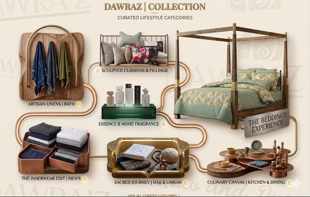 About Dawra'z Collection